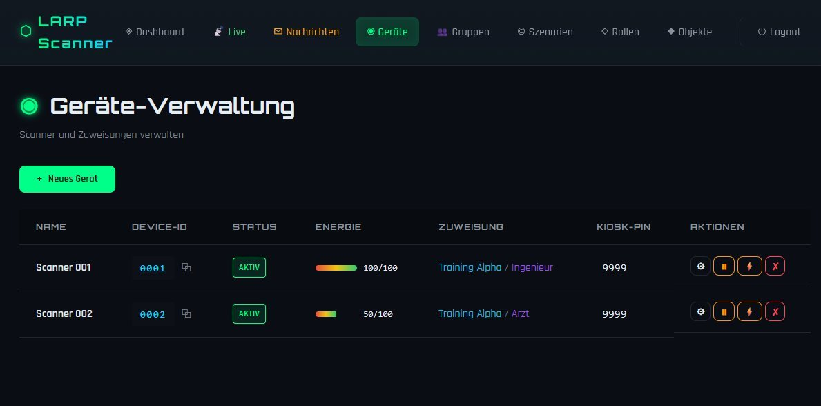 Screenshot: Geräte-Verwaltung des LARP-Scanner-Management-Servers